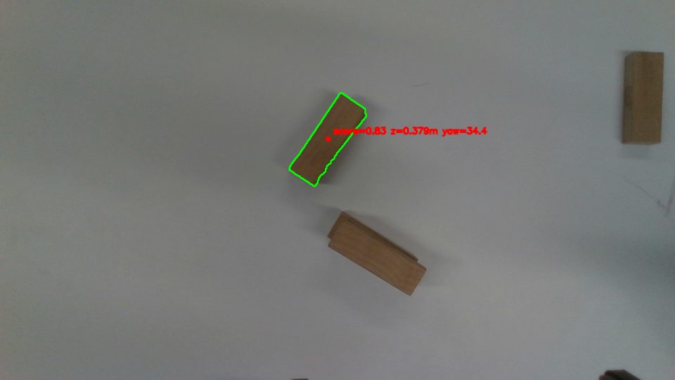 Final detection with the chosen block outlined and labeled