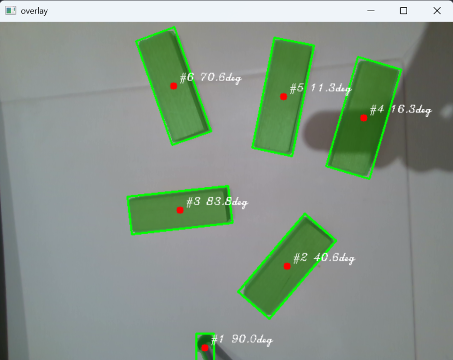 Multiple blocks each with a green box, center dot, and angle label